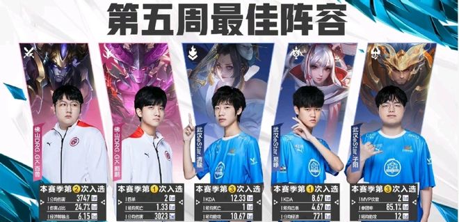 还会稳步上