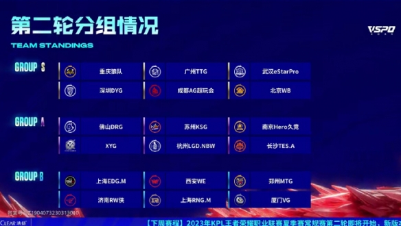 下得分