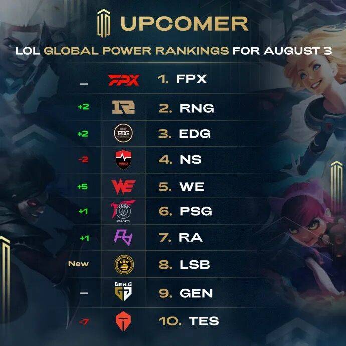 更灵活高效 更灵活高效