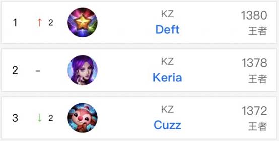 无疑将在很 无疑将在很