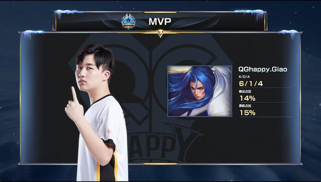 对比赛压力 对比赛压力