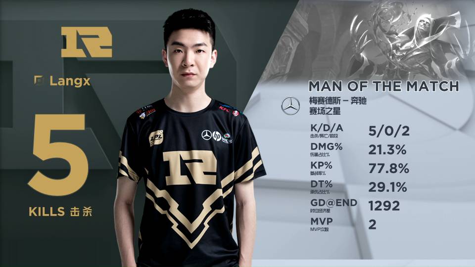 年轻人通过 年轻人通过