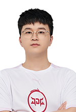 最大化得分 最大化得分