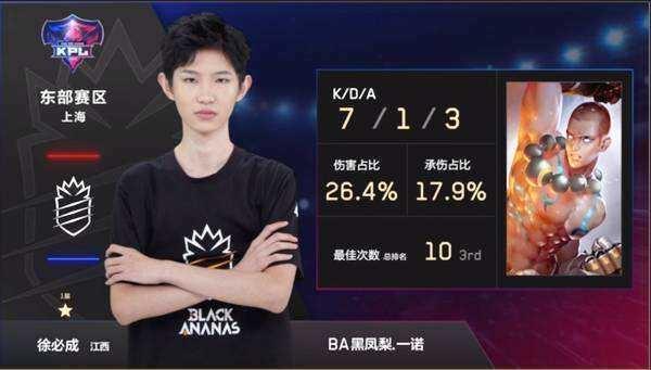 同步推进